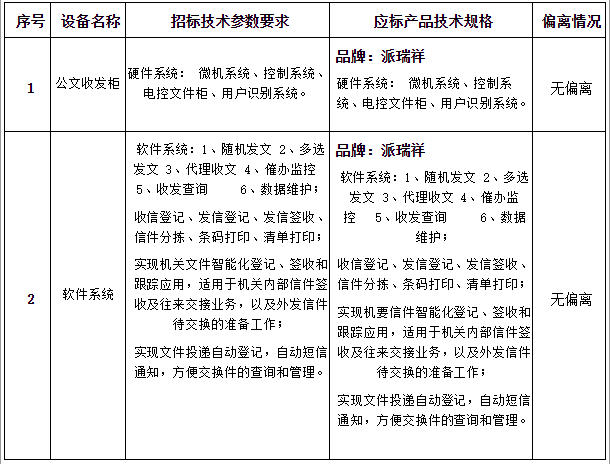 60b8396fed63e.png image.png